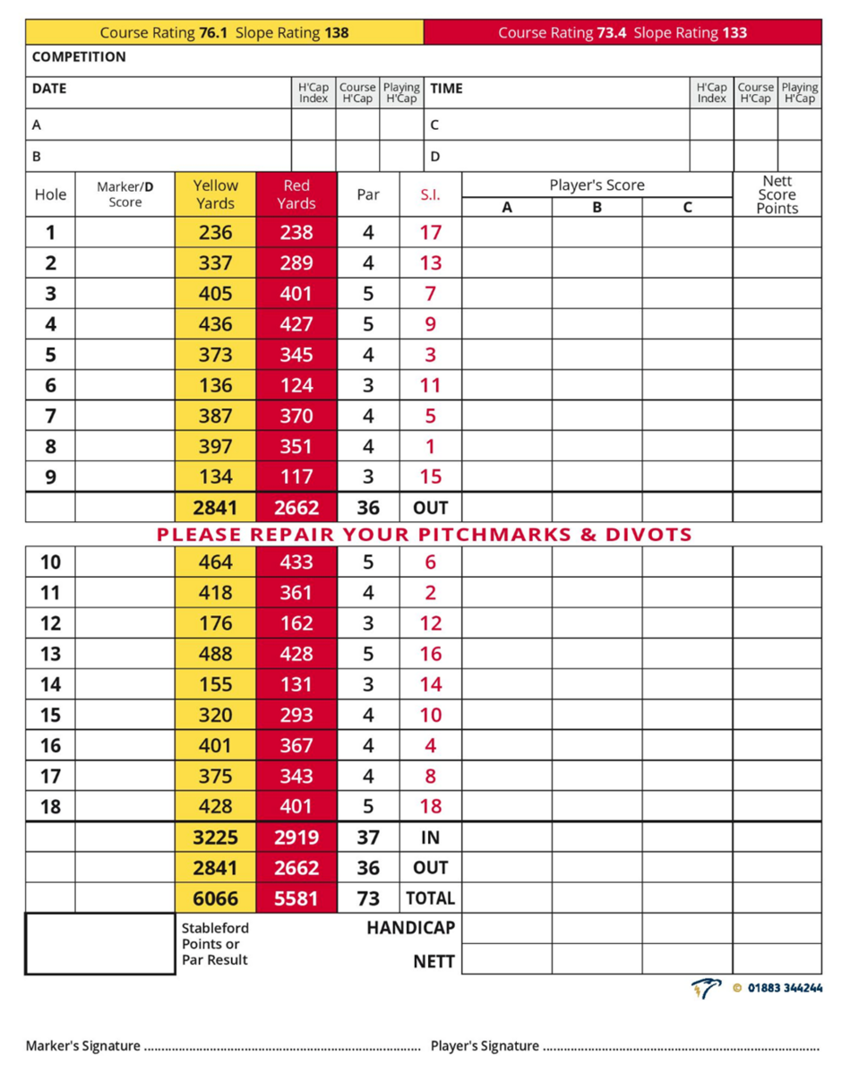 Scorecard and Local Rules Porters Park Golf Club